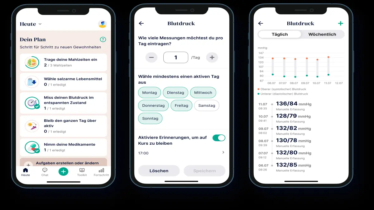 Drei Smartphone Screenshots einer Blutdruck App: Start Dashboard, Mess Einstellungen und Blutdruckverlauf