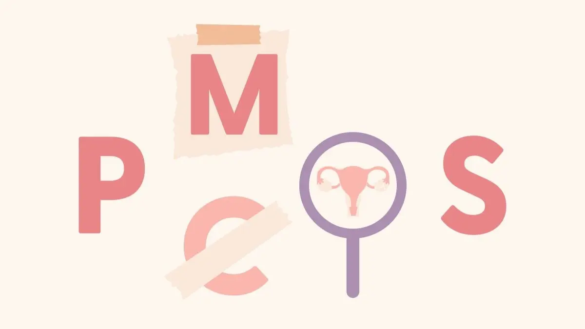 Illustration mit den Buchstaben P M O S und stilisiertem Uterus als Symbol fuer das polyendokrine metabolische Ovarialsyndrom PMOS statt PCOS